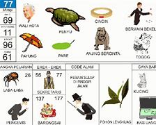 Mimpi Menang Jp Togel 2D Bergambar 4D